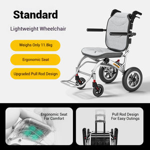 20km più economico in alluminio leggero potere pieghevole sedia a rotelle elettrica per disabili pieghevole Ultra leggera batteria al litio portatile - Product Image 4