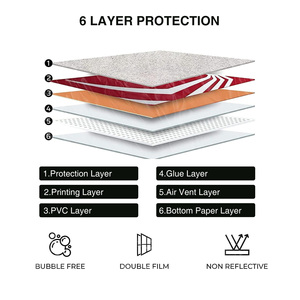 Anime Tùy Chỉnh Đầy Đủ Cơ Thể Bảng Điều Chỉnh Tấm Vinyl Bìa Da Sticker Cho Sony <span class=keywords><strong>PlayStation</strong></span> 5 PS5 Kỹ Thuật Số Phiên Bản Giao Diện Điều Khiển Và Điều Khiển - Product Image 3