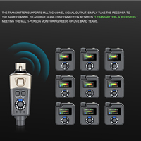 Sistema Inalámbrico IEM M3 de 5.8GHz, Transmisor y Receptor Profesional de Monitoreo Intraural para Bandas, Actuaciones en Vivo y Monitoreo de Audio en Escenario