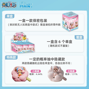 Vente flash 100% original <span class=keywords><strong>One</strong></span> Pieces <span class=keywords><strong>Chopper</strong></span> Night Light Blind Box Figurines Ornaments Toys Holiday Gifts - Product Image 5