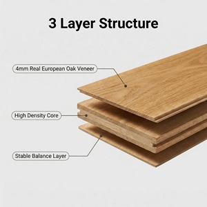 Parquet <span class=keywords><strong>en</strong></span> chêne blanc imperméable à l'eau, large <span class=keywords><strong>planche</strong></span> 15 mm, 3 couches, bois d'ingénierie, protection antibactérienne pour hôtel, cuisine, salle de bain - Product Image 3