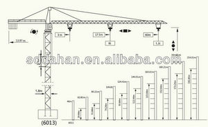 Grue à tour Hammerhead Dahan QTZ100 (6013) avec une capacité de 8 tonnes, dotée de composants de moteur de boîte de vitesses principale - Product Image 2