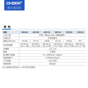 Vanne pneumatique coulissante manuelle HSV-08 10 15SF FF avec interrupteur à poussoir, filetages internes et externes pour applications de contrôle - Product Image 2