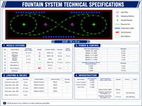 Fontaine musicale aquatique commerciale pour lacs, spectacle LED, système modulaire laser en acier inoxydable IP68, contrôlée par IA