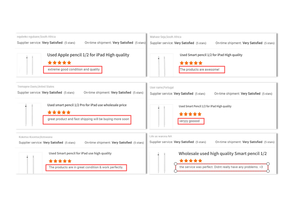 Crayon magnétique <span class=keywords><strong>d</strong></span>'origine 2e génération <span class=keywords><strong>pour</strong></span> <span class=keywords><strong>iPad</strong></span> Air/Pro/Mini, <span class=keywords><strong>prix</strong></span> de gros, stylet tactile - Product Image 4