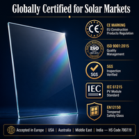 Verre solaire ultra-clair à haute transmission, verre trempé à faible teneur en fer de 3,2 mm pour système de panneaux solaires photovoltaïques