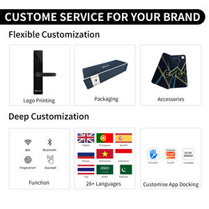 Serrure Intelligente Bluelock F17 à Mortaise - Wi-Fi Cloud et Contrôle via l'Application TTlock, Déverrouillage par <span class=keywords><strong>Clé</strong></span>/<span class=keywords><strong>Carte</strong></span> pour Portes d'Hôtel en Acier/Aluminium/Bois - Product Image 5