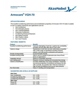 Narlex Nouryon LD-45/LD45/PPE1189/PPE 1189/D72/D-72 LANKROPOL OPA/K8300/K-8300 AKZONOBEL - Product Image 5