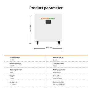 แบตเตอรี่สำรอง Allsparkpower Mobile Power-51.2V แบบโซลิดสเตท (314Ah/16KWh) พร้อมล้อเลื่อน รับประกัน 10 ปี สำหรับใช้งานในบ้าน รุ่น APB16076L 51.2V 31 - Product Image 2