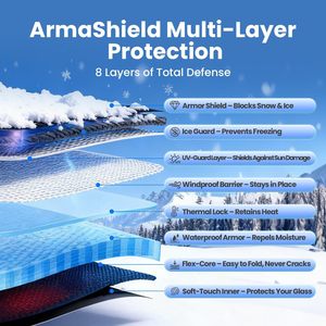 Housse de protection pare-neige pour pare-brise de voiture ZJ-CZ012, mini, en coton PP, imperméable, adsorption électrostatique, pour protection hivernale du toit - Product Image 2