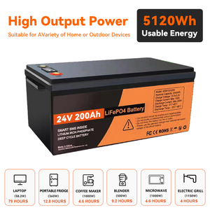 แบตเตอรี่ลิเธียมไอออน 24V 200AH ชุดแบตเตอรี่พลังงาน 100AH สำหรับระบบพลังงานแสงอาทิตย์ พร้อมตัวเลือก 12V 25.6V 36V 48V 300AH - Product Image 4