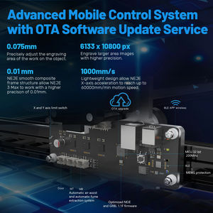 Meilleures ventes <span class=keywords><strong>NEJE</strong></span> <span class=keywords><strong>3</strong></span> <span class=keywords><strong>MAX</strong></span> F30130 40W 460*810mm Machine de gravure laser CNC Diode de bureau pour la gravure et la découpe de métal et de bois - Product Image 5