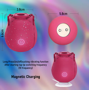 Benutzer definierte <span class=keywords><strong>Pink</strong></span> Rose Vibrator Frauen saugen Rose Clitoral Stimulator Vibrator für Frauen - Product Image 4