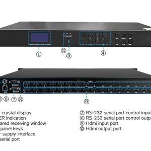 Micagent 4x4 Commutateur vidéo matriciel 1080p avec prise en charge HDCP, construction métallique, contrôle TCP/IP en option pour les stations de télévision - Product Image 6