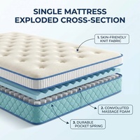 Matelas hybride OEM ODM durable à ressorts ensachés et mousse, 12 pouces, Euro Top, pliable, en tissu de coton respirant pour chambre et hôtel