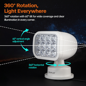 יאכטה end high end ביאכטה הוביל שליטה מרחוק אלחוטית מרחוק באמצעות זרקור 360 - Product Image 5