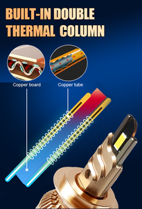 ชุดไฟหน้า LED 110W สำหรับรถยนต์ H7 H4 H11 D3s สำหรับ BMW E60 E90 F10 F30สไตล์เลเซอร์ G20 - Product Image 5