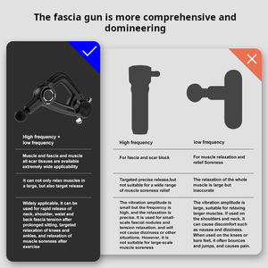 <span class=keywords><strong>Pistolet</strong></span> de <span class=keywords><strong>massage</strong></span> Fascia haute et basse fréquence pour la relaxation <span class=keywords><strong>efficace</strong></span> pour soulager les douleurs musculaires post-exercice - Product Image 3