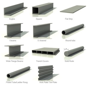 Le plastique I rayonnent les profils de haute résistance de pultrusion de FRP - Product Image 6