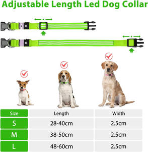 Collier pour chien en plastique LED en gros, rechargeable par USB, lumineux, écologique, haute durabilité pour la sécurité nocturne, chiens de petite/moyenne/grande taille - Product Image 4