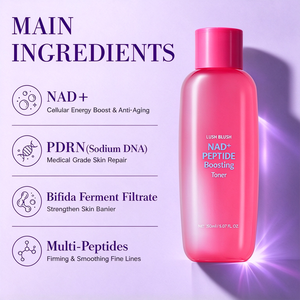 โทนเนอร์หน้าผสมไนอะซินาไมด์ PDRN NAD+  พร้อมคาร์โนซีน เดคาเปปไทด์-4 ช่วยปรับสมดุลผิวและเพิ่มความกระจ่างใส - Product Image 2