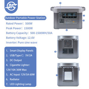 LiFePO4<span class=keywords><strong>แบ</strong></span><span class=keywords><strong>ต</strong></span>เตอรี่530WH สถานีพลังงาน<span class=keywords><strong>แบ</strong></span>บพกพา500W 600W 1000W 1500W - Product Image 5