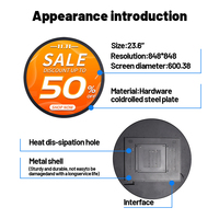 Écran LCD rond de 15,7/23,6/52,3/59,8 pouces, haute luminosité, animation, moniteur publicitaire mural pour les graphiques des magasins de détail