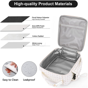 Sacs d'école pour garçons et filles et kit de déjeuner assorti Sac à lunch de <span class=keywords><strong>grande</strong></span> capacité pour enfants Sacs à lunch pour écoliers - Product Image 4