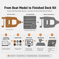 Revêtement de sol en mousse EVA moderne pour extérieur, résistant aux UV, imperméable, écologique, auto-adhésif, personnalisé, épaisseur 6 mm