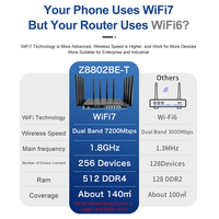 Desbloquea Openwrt MT7988, Compatible con Doble Banda, Ranura para Tarjeta SIM, DDR4, 1GB WiFi 7 Mesh 5G, Puerto Gigabit de 7200Mbps