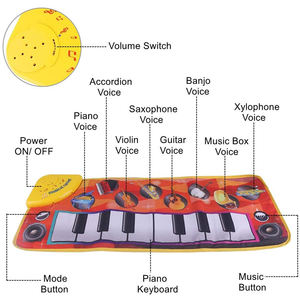 <span class=keywords><strong>Tapis</strong></span> de musique électronique, 8 instruments, 2020 cm, pour piano de danse, jeu de sol, jouet - Product Image 3