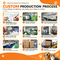 Support de suivi pour animaux de compagnie compatible AirTag, ODM/OEM, pour chiens et chats, avec positionnement global et anti-perte