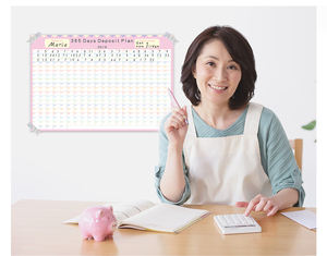 Calendario de pared para el hogar <span class=keywords><strong>365</strong></span> días Plan de depósitos Horario de autodisciplina - Product Image 5