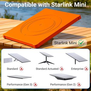 Anti-Scratch Shock-absorbing Heat-Dissipating Waterproof Foldable Portable Starlink Mini Silicone Protective <b>Case</b> - Product Image 2