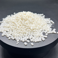 Granulés vierges de PLA biodégradable - ignifuges, haute résistance, haute fluidité, haute brillance, haute rigidité, haute résistance aux chocs, usage médical