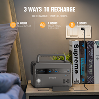 Mini station d'alimentation portable solaire 300W pour camping extérieur, alimentation électrique au lithium AC/DC, générateur solaire