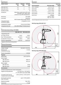 <span class=keywords><strong>Robot</strong></span> Industrial ABB para <span class=keywords><strong>IRB</strong></span> <span class=keywords><strong>1200</strong></span>, 5 kg, 900 mm, 6 Ejes - Product Image 6