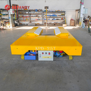 BEFANBY Interbay acier bobine transfert chariot Rail entraîné 30t nouveau CE certifié main télécommande meilleur prix pour la fabrication - Product Image 6