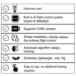 โมดูลติดตามด้วย AI สำหรับโดรน ชุดควบคุมการบิน FPV กล้อง Comboo เฟิร์มแวร์ BetaFlight และระบบติดตามด้วย AI - Product Image 3