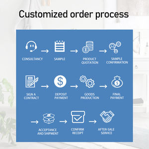 דפוס מרוקאי שטיח אמבטיה ארוך במיוחד מיקרופייבר רחיץ ללא החלקה רך סופג מחצלות אמבטיה דקורטיביות מחצלות רצפת רץ - Product Image 5