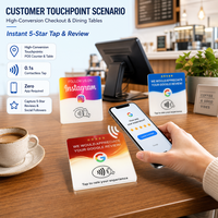 Carte NFC sans contact en acrylique pour table, menu de restaurant, avis Google, panneau de check-in