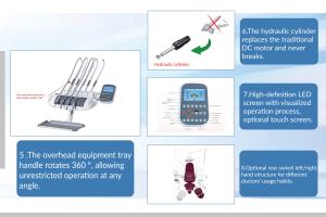 Gladent Vogue pioneer Leading advance <span class=keywords><strong>dental</strong></span> <span class=keywords><strong>unit</strong></span> GD-S600 con poltrona odontoiatrica moderna multifunzione di nuova moda - Product Image 4