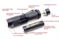 Senter LED Mini 10W Paduan Aluminium Daya Tinggi Dapat Diisi Ulang Super Terang Jangkauan Jauh Daya Tahan Baterai Lama untuk Berkemah dan Memancing di Luar Ruangan.