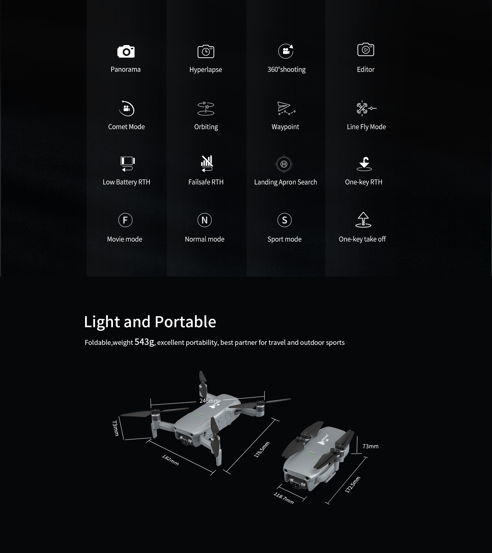 HUBSAN ACE PRO Drone, Panorama Hyperlapse 360*shooting Editor Comet Mode Orbiting Waypoint Line Fly