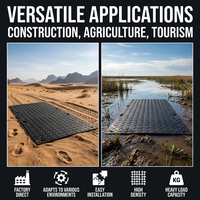 Tapis de protection de sol imperméable en UHMWPE/PE pour site d'entretien d'éoliennes, service de découpe sur mesure