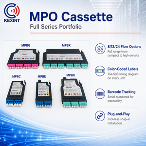 Cassette pré-terminée KEXINT 1U-216F MTP MPO-LC/<span class=keywords><strong>CS</strong></span>/<span class=keywords><strong>CS</strong></span> 8/12/16/24 pour centre de données à fibre optique, la plus vendue - Product Image 2