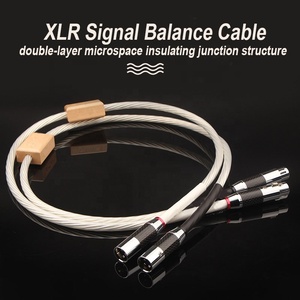 Câble audio vidéo RASANTEK 16AWG 8 cœurs 3 broches HIFI XLR - Cuivre OFC Femelle vers Mâle Équilibré Faible perte - Product Image 2
