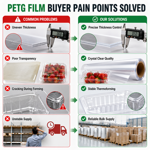 ฟิล์ม PETG เกรดอาหาร คุณภาพสูง ป้องกันรอยขีดข่วน ลายหินอ่อน สำหรับตู้ แผ่น PETG ฟิล์ม PETG ป้องกันหน้าจอทีวี - Product Image 3