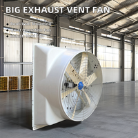 Ventilateur d'extraction de ventilation industrielle haute performance avec extraction de chaleur et de poussière pour usine de fabrication-Système de ventilateur à flux axial