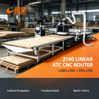 Mesin Router CNC Panel Kayu ATC dengan Penggantian Alat Potong Otomatis untuk Pembuatan Furnitur